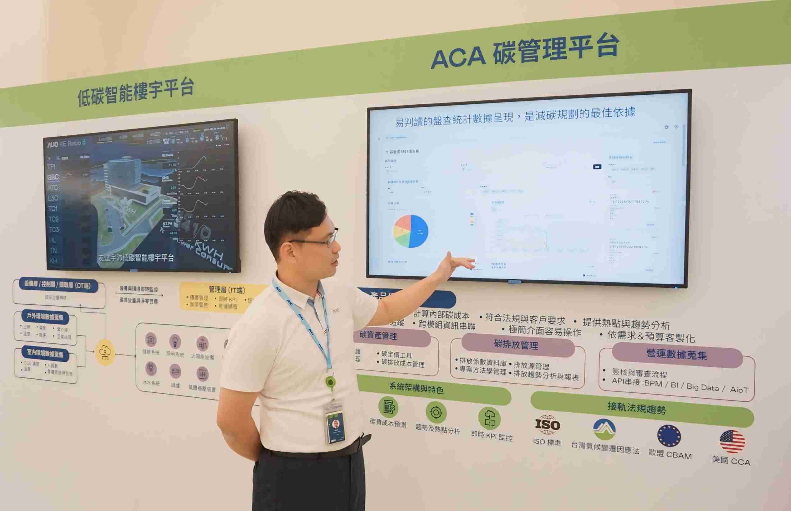 至成国际宇沛ACA碳管理平台扩增应用模块，，协助企业优化碳管理效率，，，，实现净零碳排目标