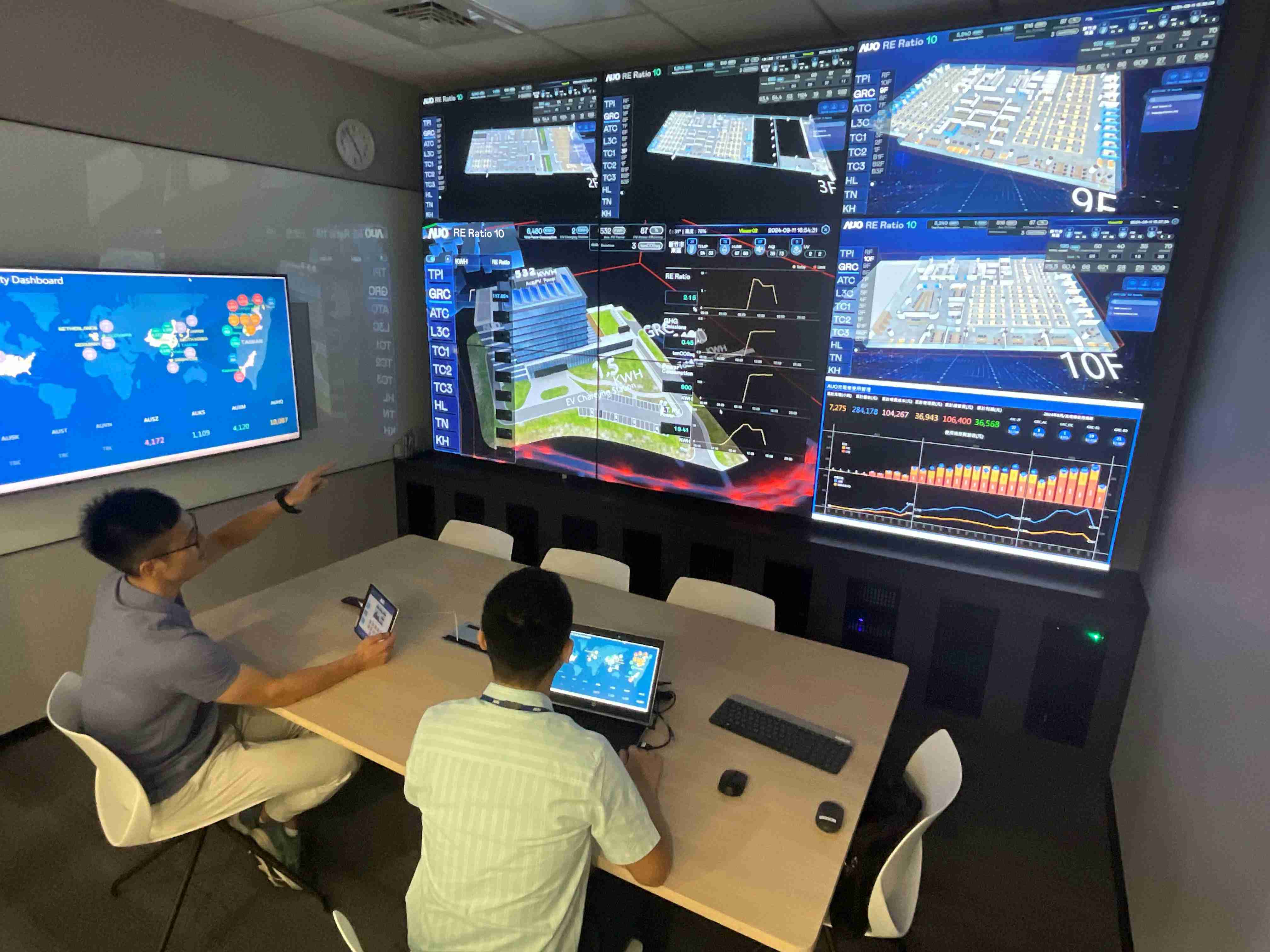 至成国际透过子公司至成国际宇沛之多任务智能楼宇系统，，实时监控空调、、照明、、、绿电的运作情形，，，，提升用电管理效能，，进行用电优化与耗能设备汰换等节能减碳措施